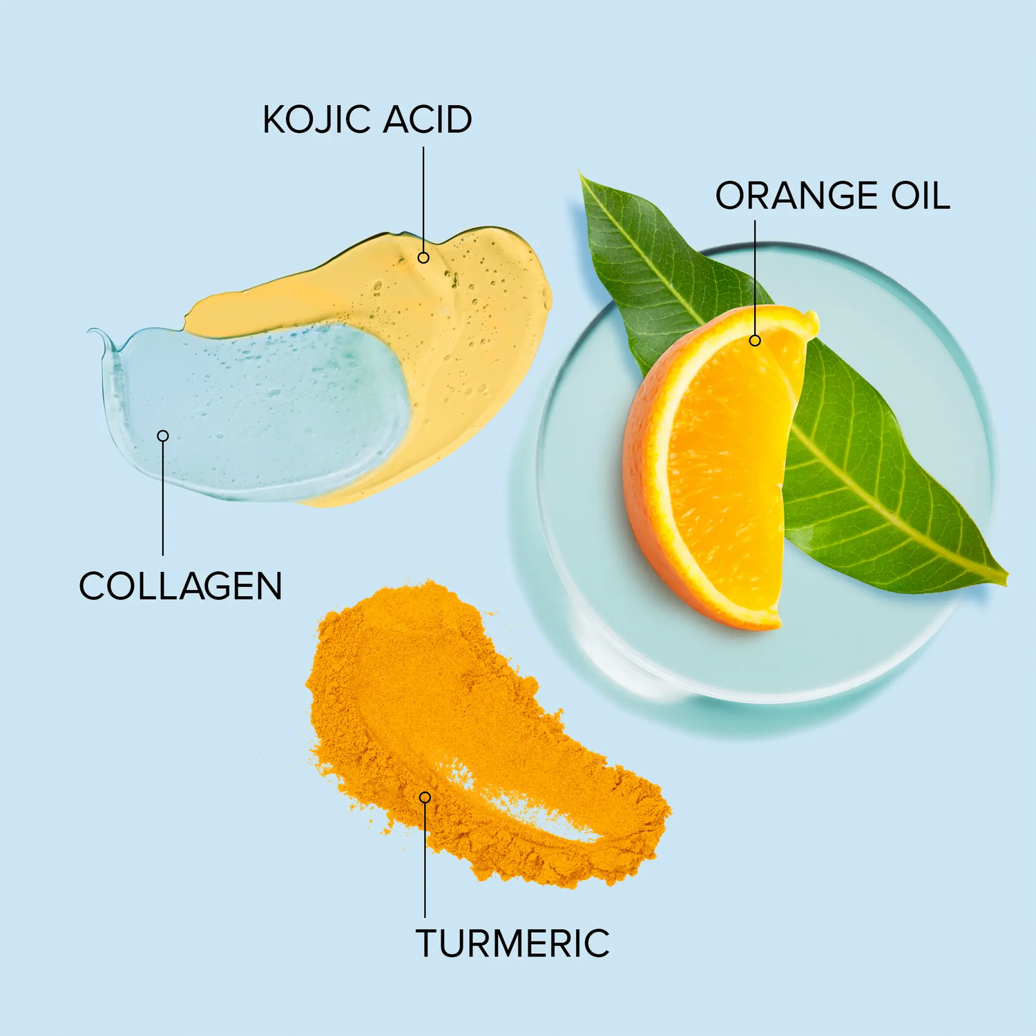 Turmeric Kojic Soap &amp; Scrub by Maree