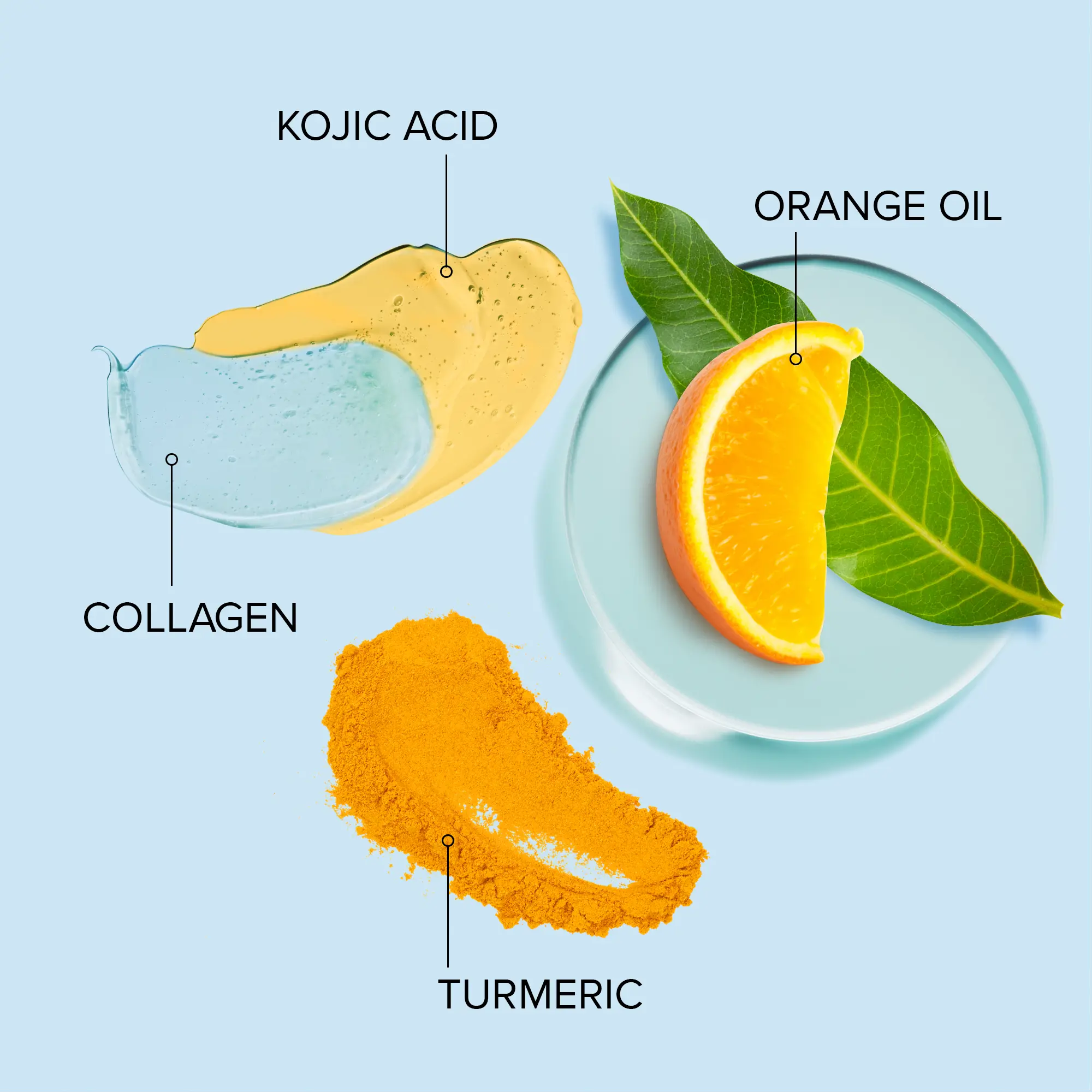 Turmeric Kojic Soap &amp; Scrub by Maree