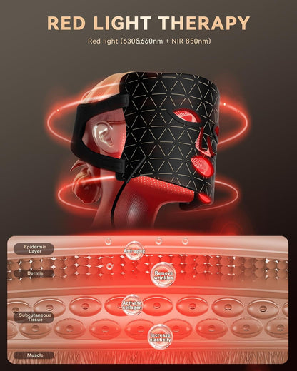 PurRed™ Light Therapy Mask by PurRed Light Therapy