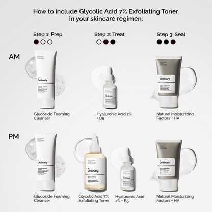 The Ordinary Glycolic Acid 7% Exfoliating Mini Toner by Dista