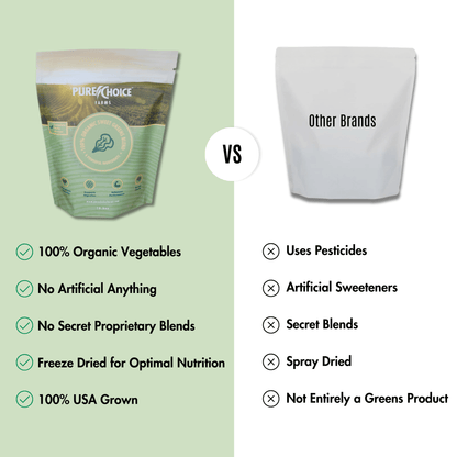 Sweet Organic Powdered Superfood Greens by Pure Choice Farms