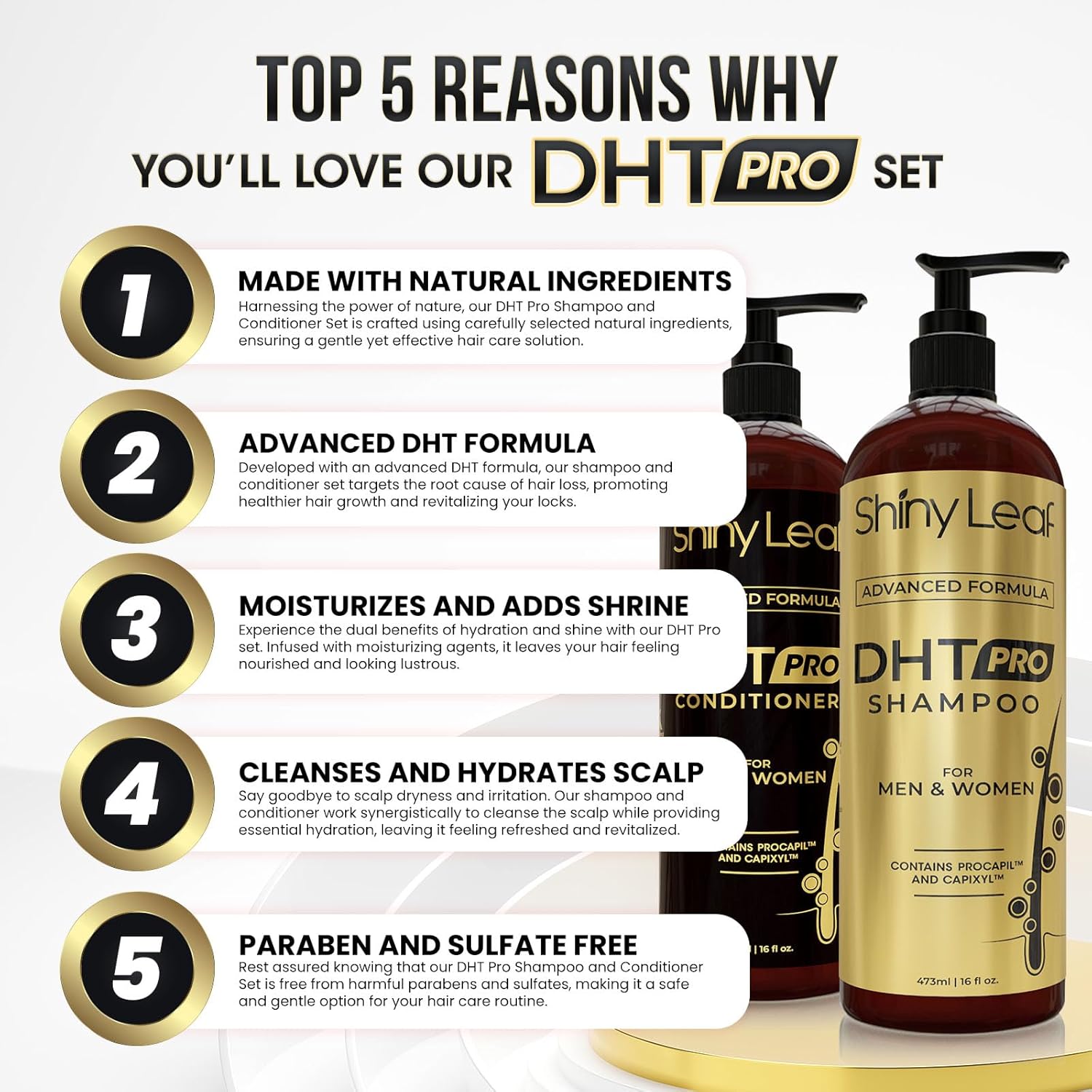 DHT Pro Shampoo and Conditioner with Procapil and Capixyl by Shiny Leaf