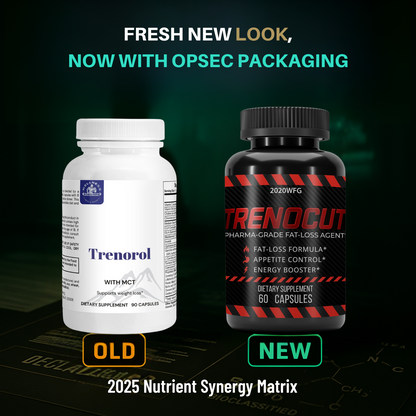 TRENOCUT: AM Fat Metabolism Activator | 60 Capsules – Clinically Studied Ingredients for Targeted Fat Loss by 2020WFG