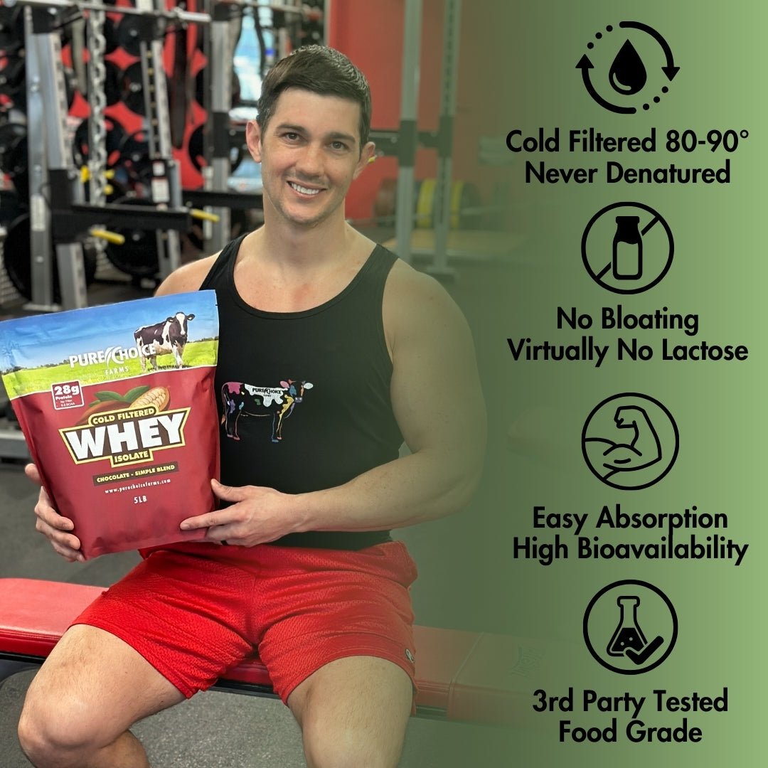 Whey Protein Isolate Chocolate by Pure Choice Farms