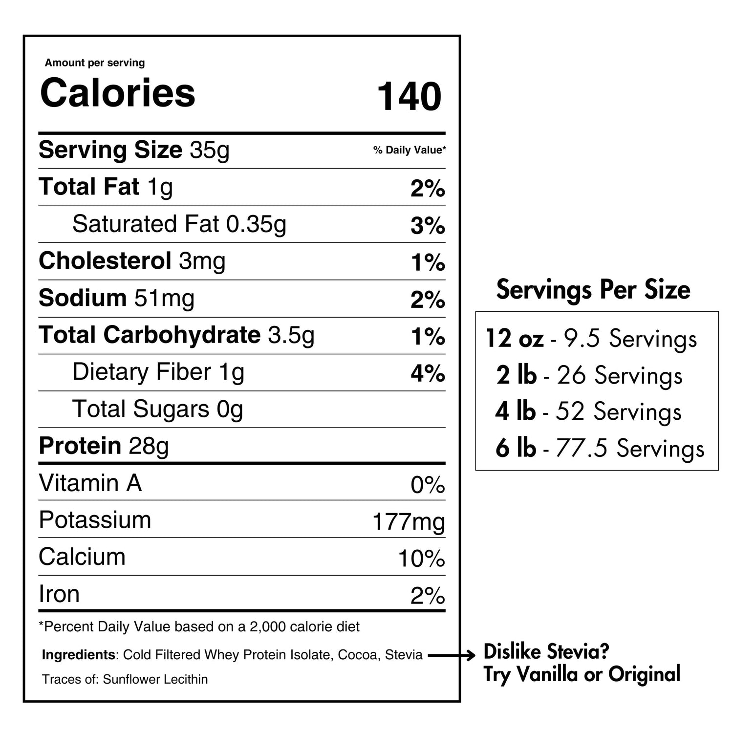Whey Protein Isolate Chocolate by Pure Choice Farms