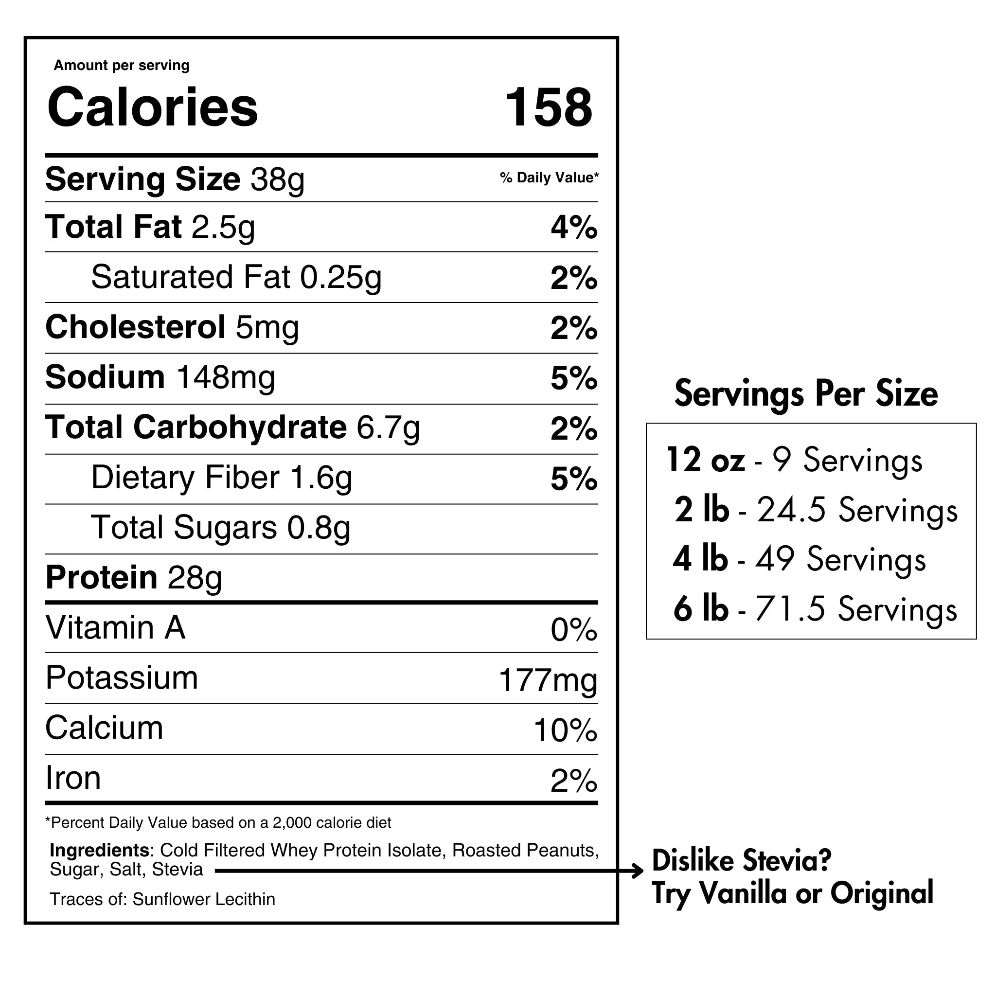 Whey Protein Isolate Peanut Better by Pure Choice Farms