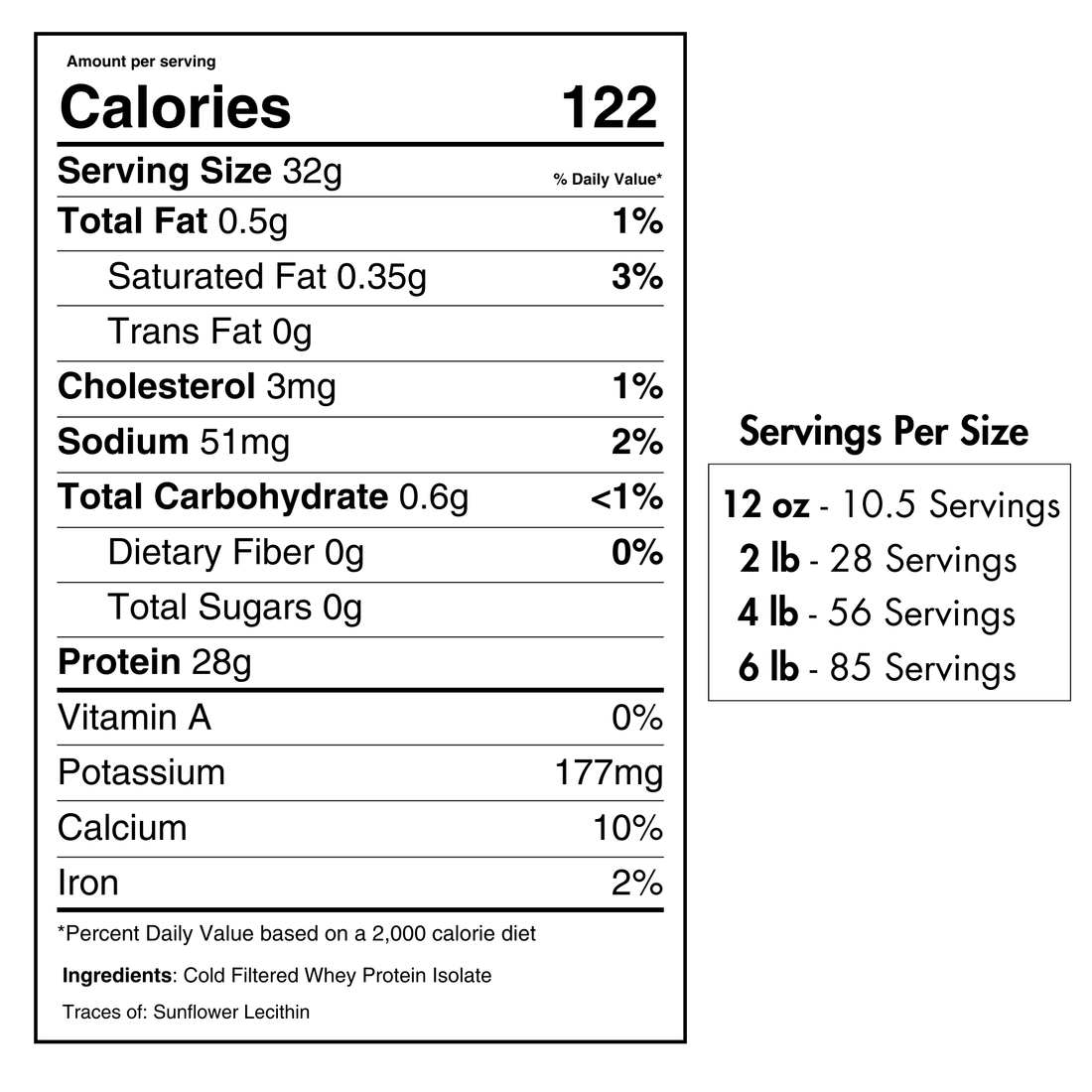 Whey Protein Isolate Unflavored by Pure Choice Farms